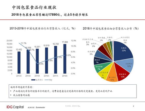消費(fèi)力疲軟時(shí)代，產(chǎn)品設(shè)計(jì)的價(jià)值重塑 體驗(yàn)、美學(xué)與溝通的營銷突圍